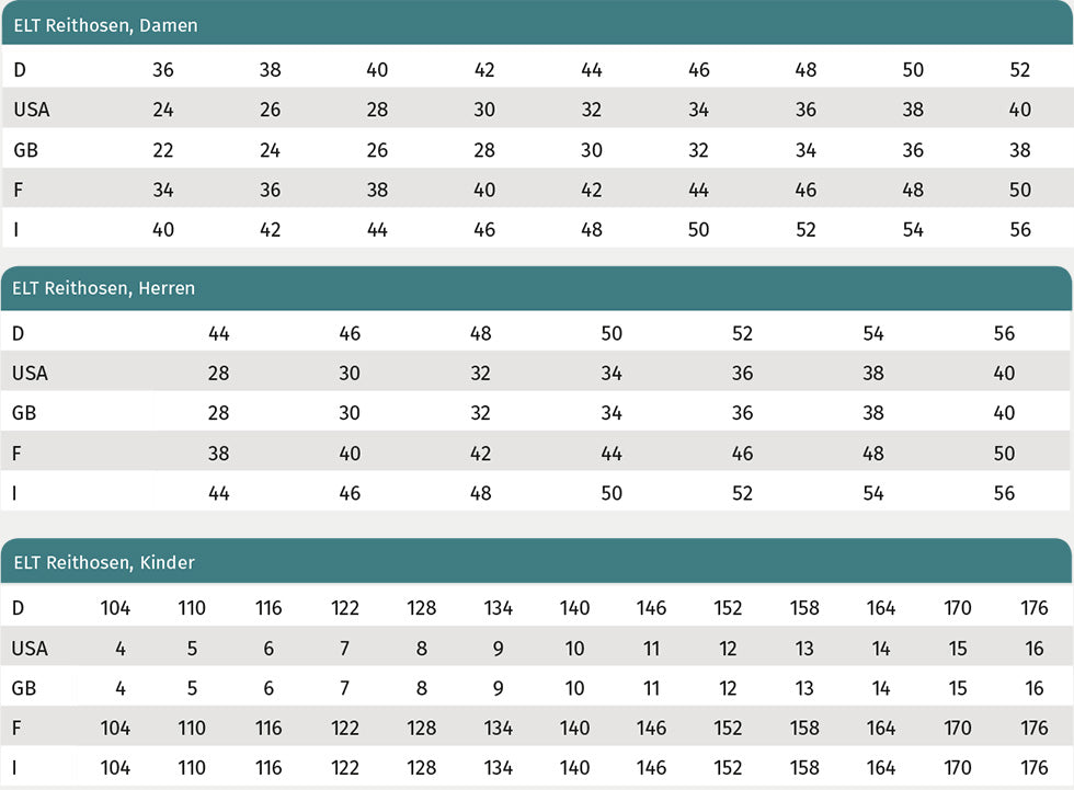 MICRO ACTIVE GRIP BREECHES, MEN by Waldhausen