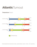 Atlantic Turnout Neck by Bucas