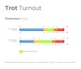 Trot Turnout Neck by Bucas