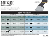 D-Teq Hind Boots by EquiFit