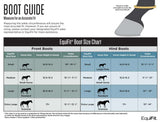 MultiTeq Front Boots by EquiFit